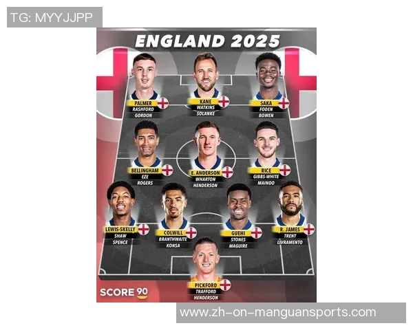 2025年英国足球联赛球星综合排名揭晓 超越巅峰的实力对决